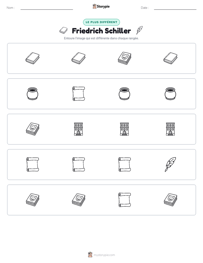 Celui qui ne correspond pas