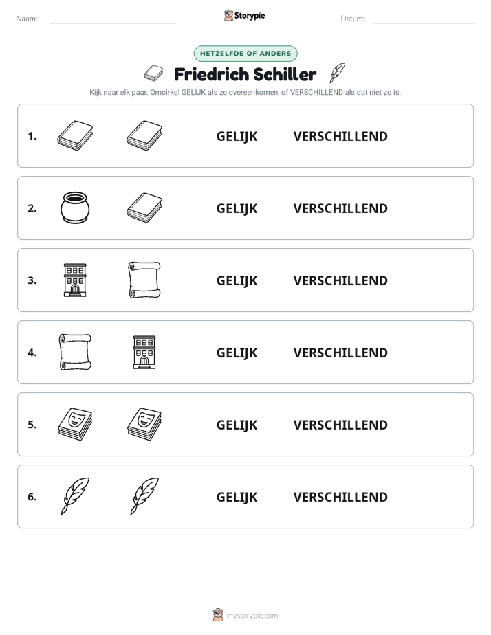 Zelfde of Verschillend