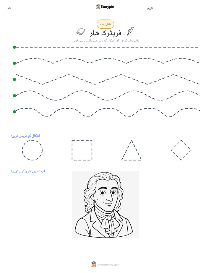 نقشہ بنانا