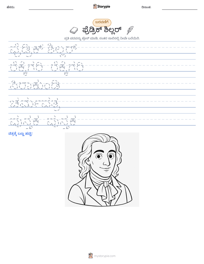 ಲೇಖನ ಅಭ್ಯಾಸ