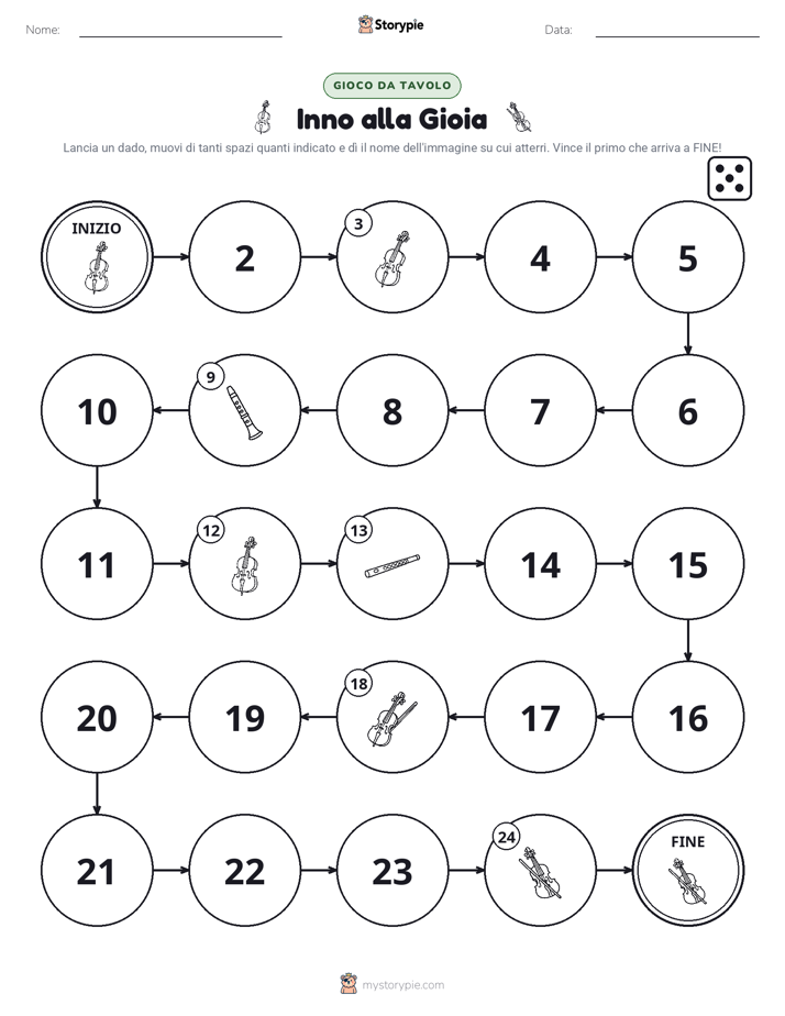Gioco di Ruolo & Movimento