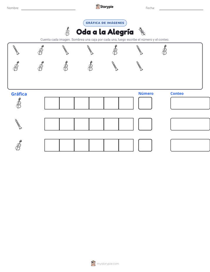 Contar y Graficar