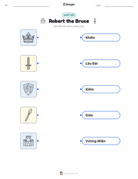 Xem trước tài liệu in sẵn Robert the Bruce