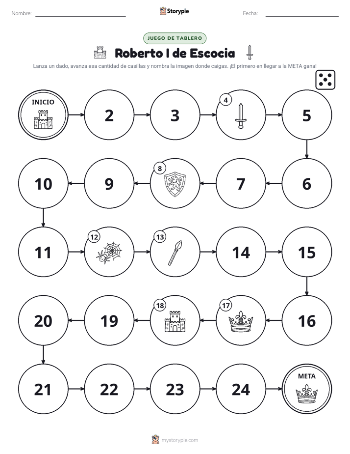 Juego de Rueda y Avanza