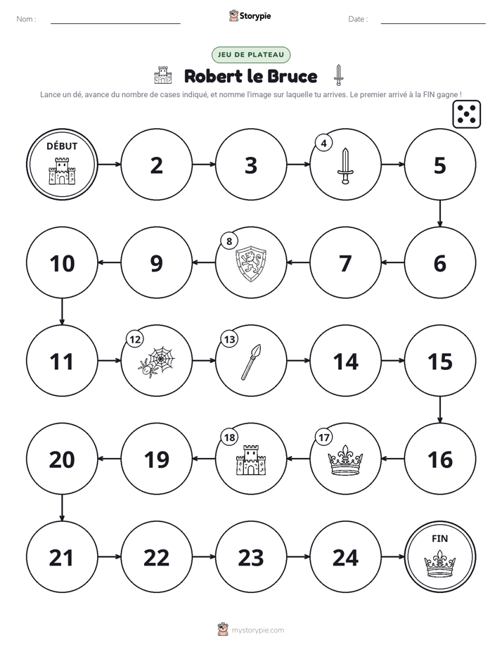 Jeu de Rouler & Avancer