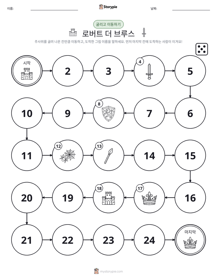 주사위 굴리고 이동하기 게임