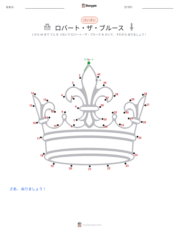 点つなぎ