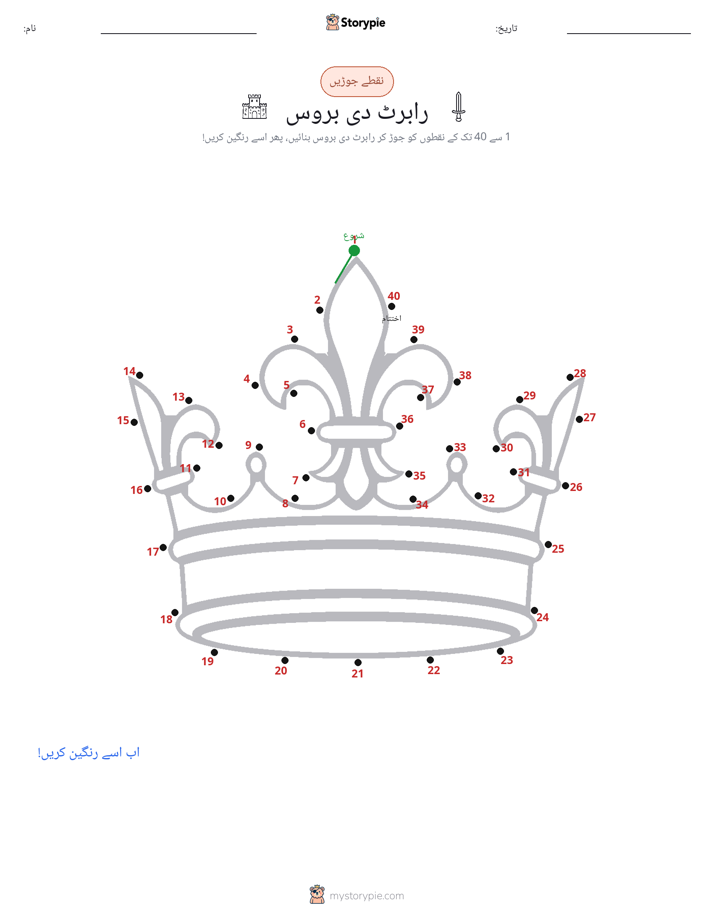 نقطے سے نقطے تک