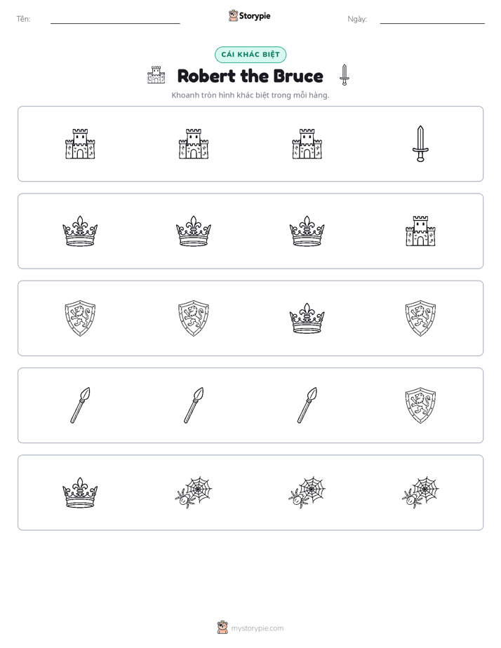 Khác Biệt