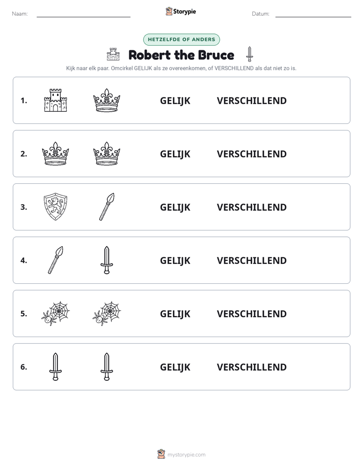 Zelfde of Verschillend