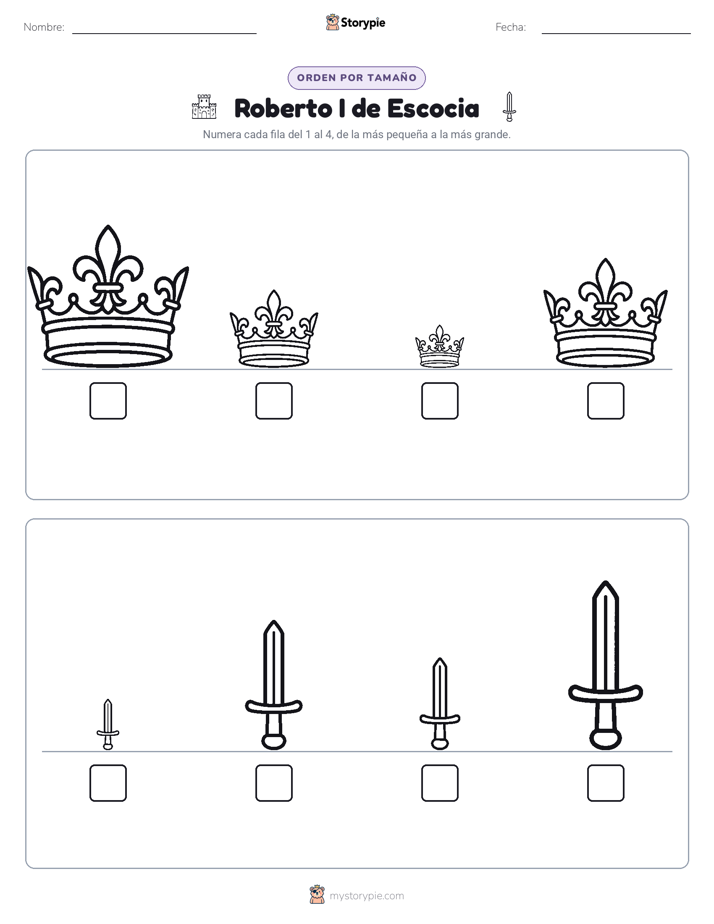 Orden de Tamaños
