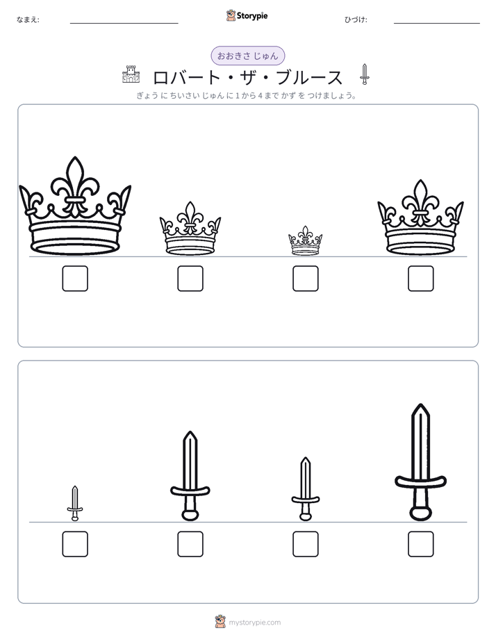 サイズ順