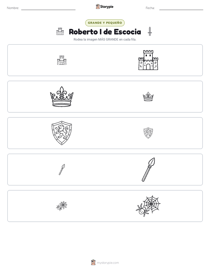 Clasificación