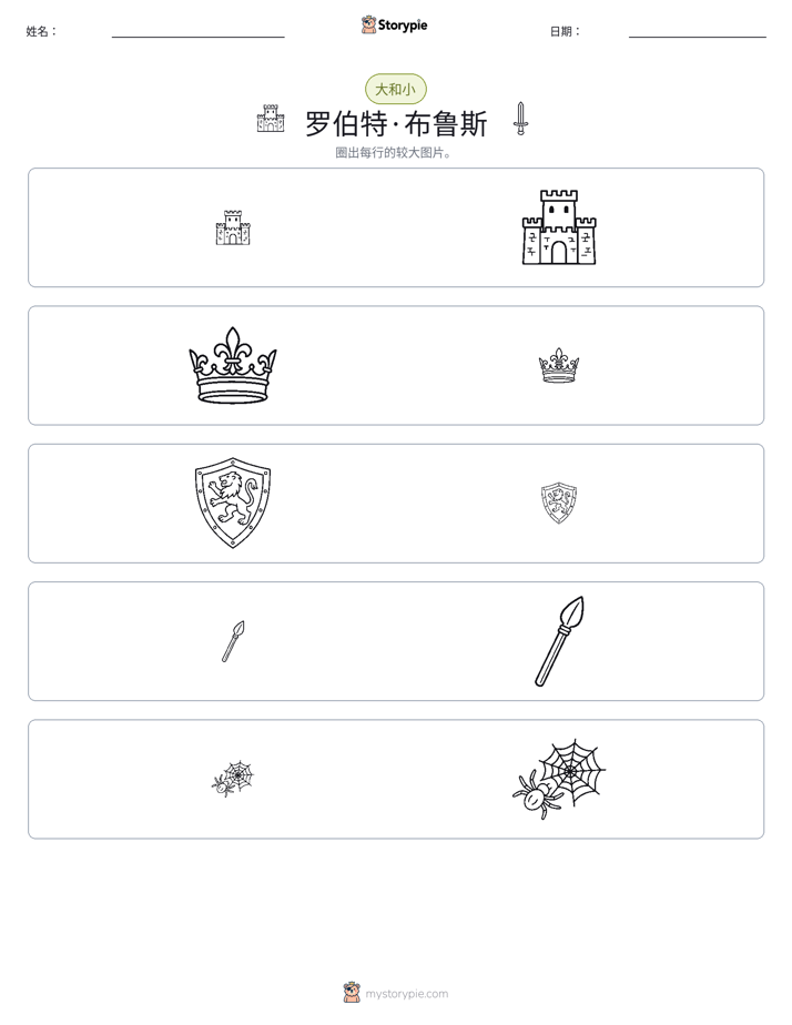 分类