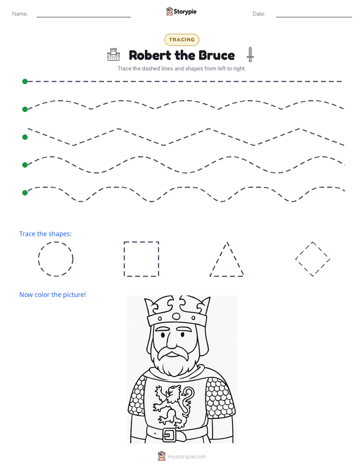 Tracing
