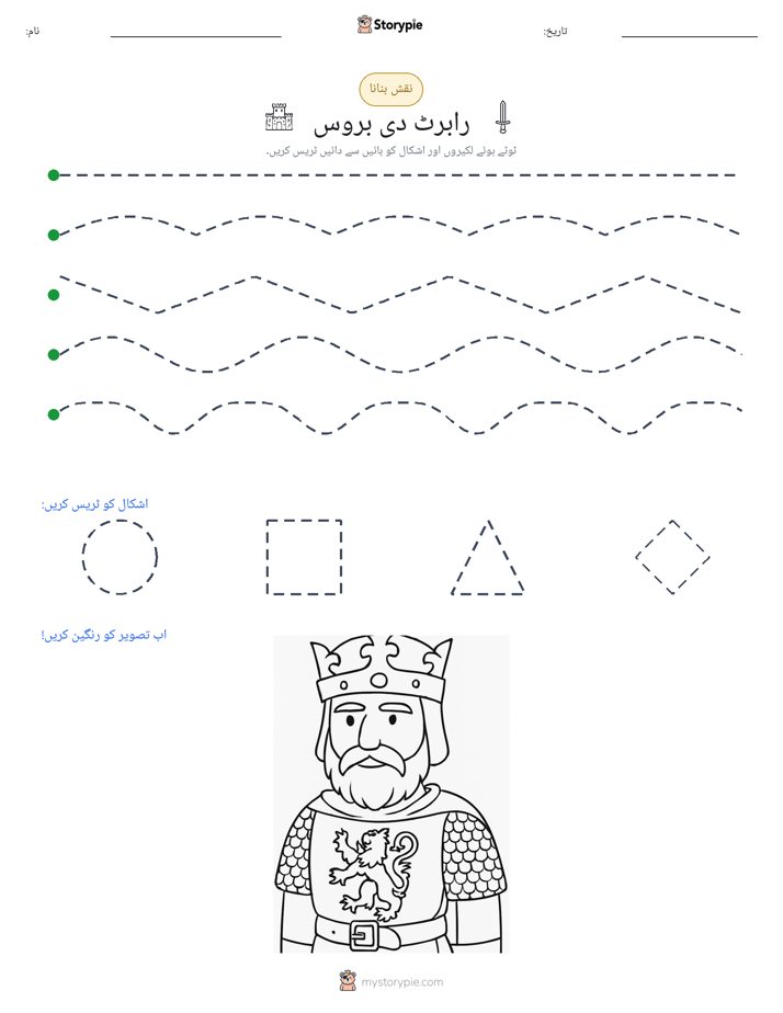 نقشہ بنانا