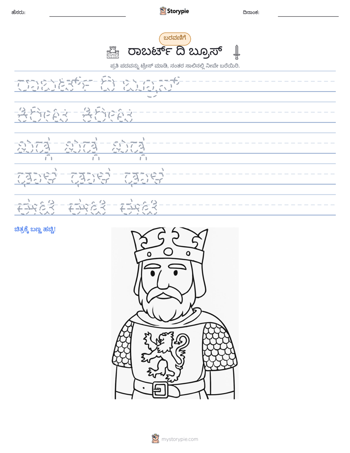 ಲೇಖನ ಅಭ್ಯಾಸ