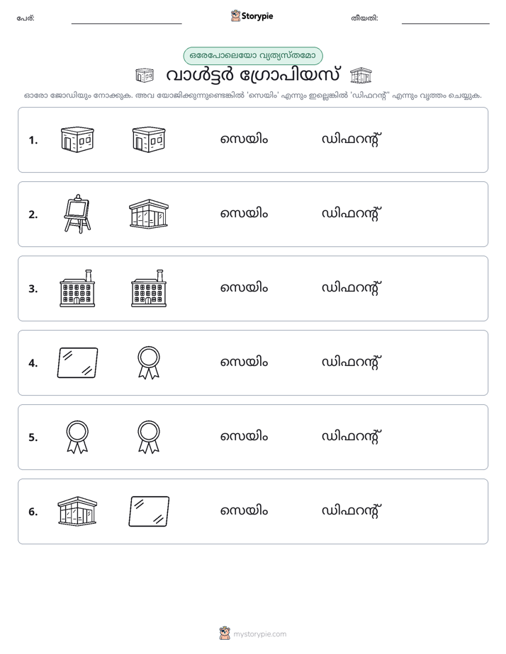 ഒന്നോ വ്യത്യാസമോ