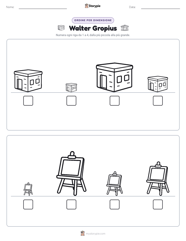 Ordine di Dimensione