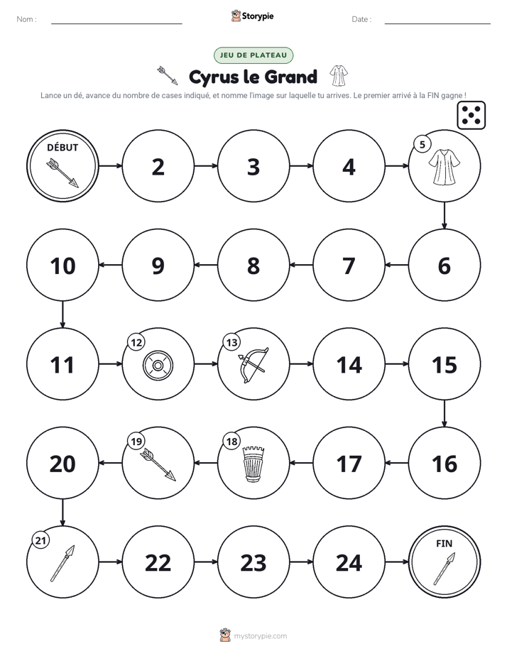 Jeu de Rouler & Avancer