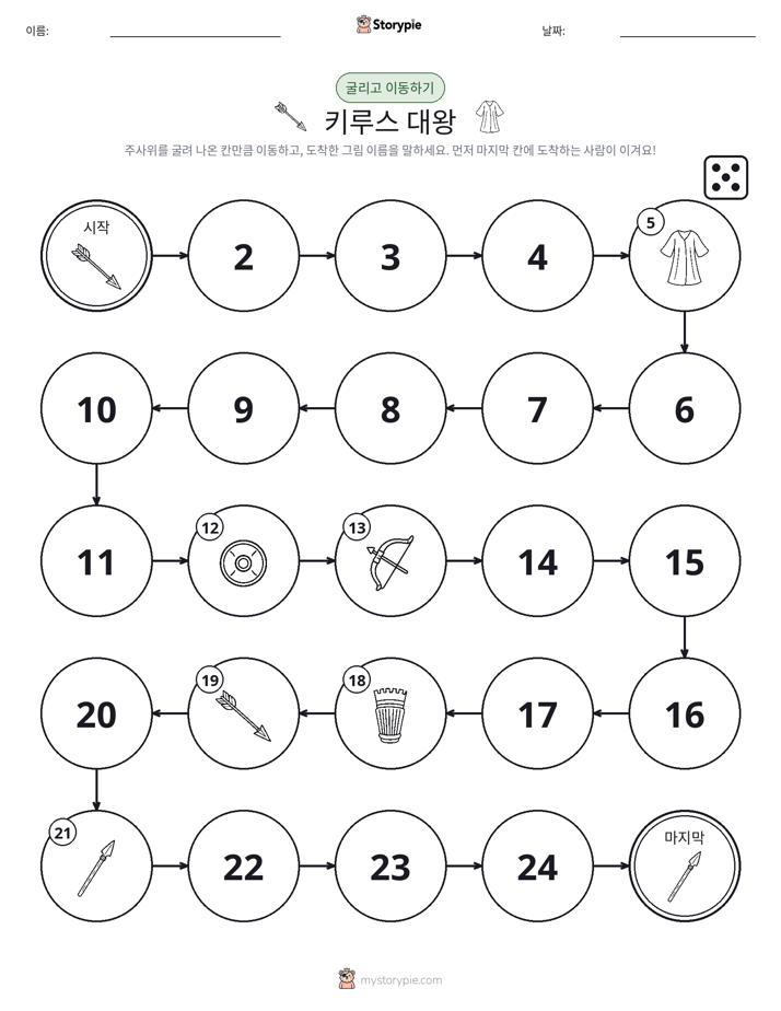 주사위 굴리고 이동하기 게임