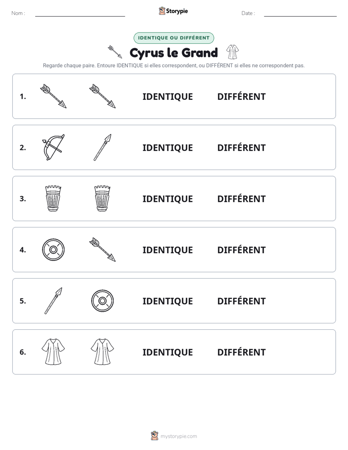 Identique ou Différent