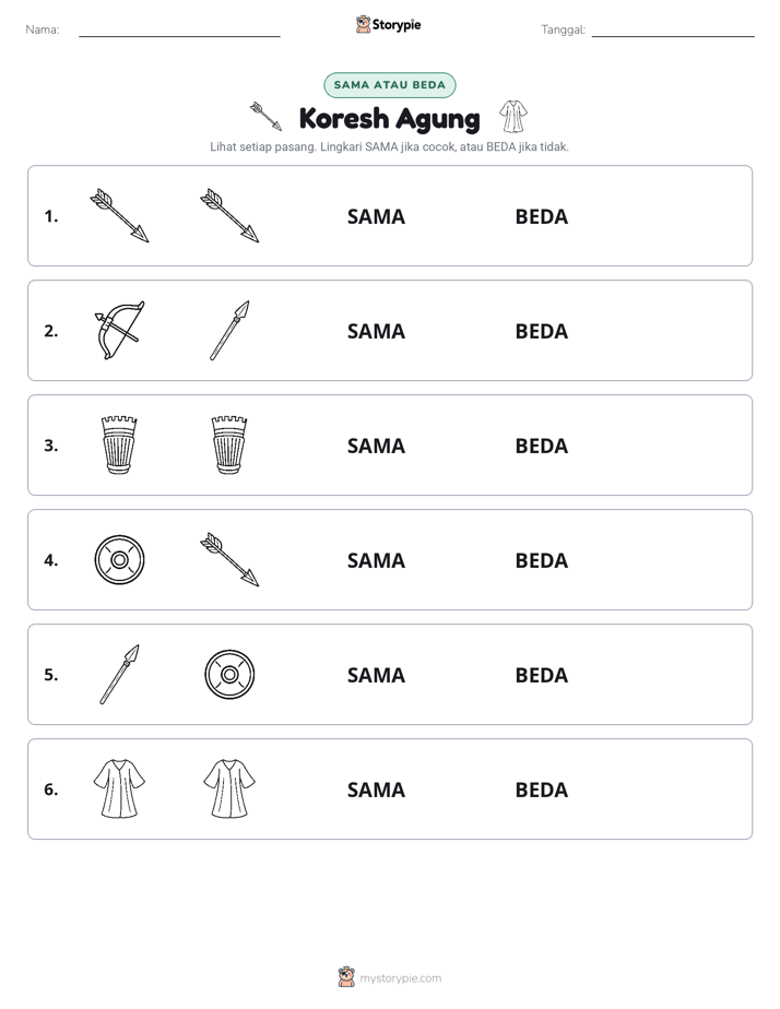 Sama atau Berbeda