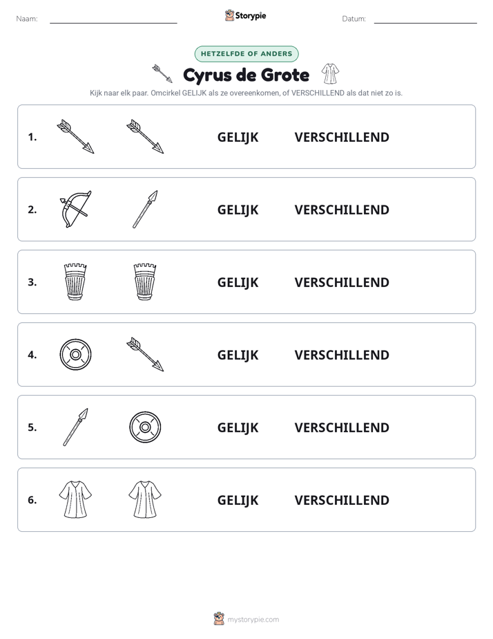 Zelfde of Verschillend
