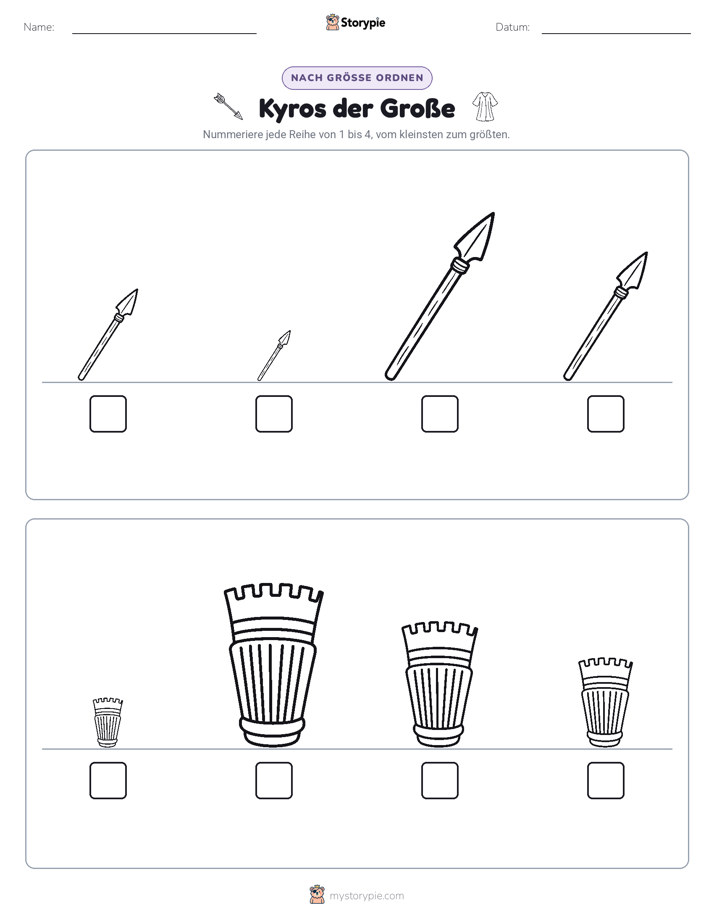 Größenordnung