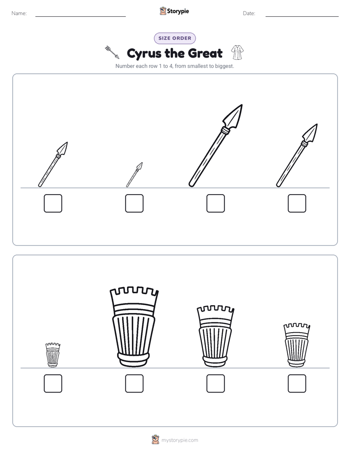 Size Order