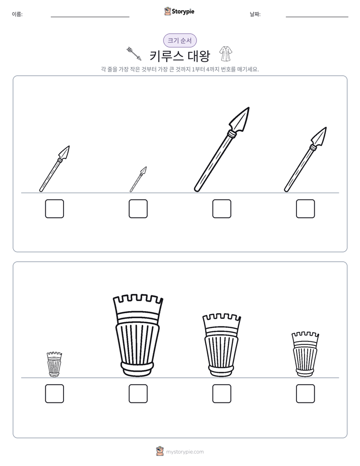 크기 순서