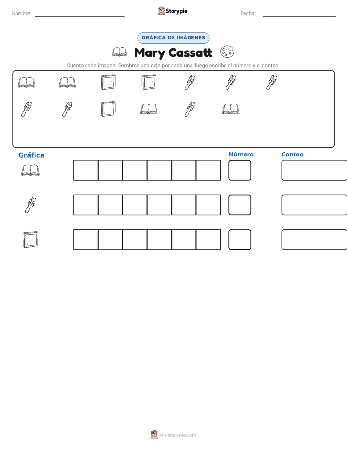 Contar y Graficar