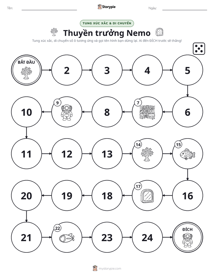 Trò Chơi Cuộn & Di Chuyển