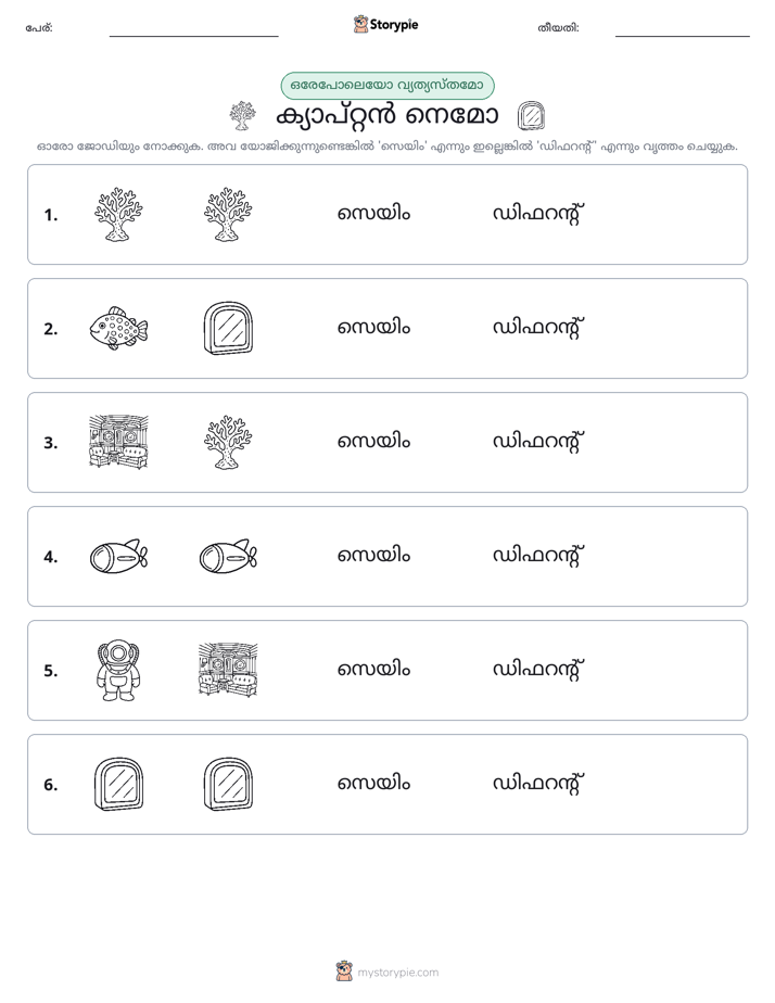 ഒന്നോ വ്യത്യാസമോ