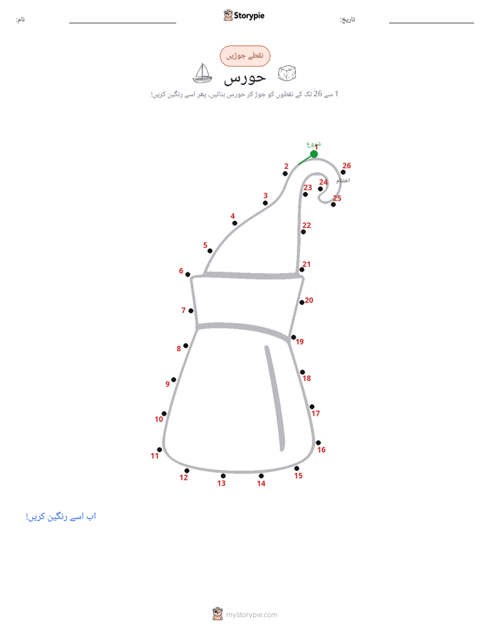 نقطے سے نقطے تک