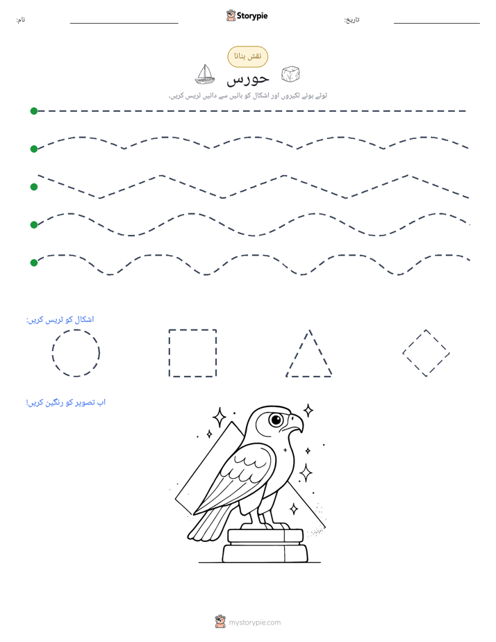 نقشہ بنانا
