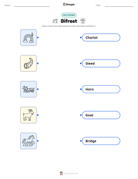 Bifrost printable worksheet preview