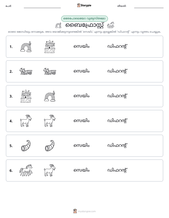 ഒന്നോ വ്യത്യാസമോ