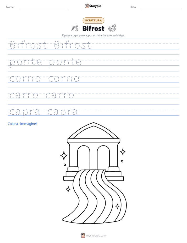 Pratica di Scrittura