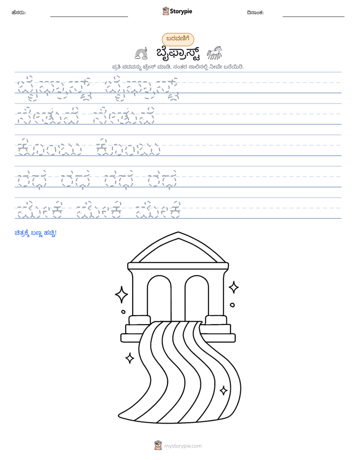 ಲೇಖನ ಅಭ್ಯಾಸ