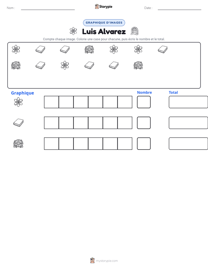 Compter & Graphier