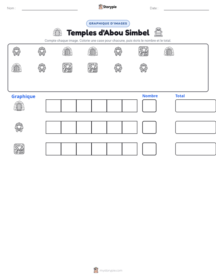 Compter & Graphier