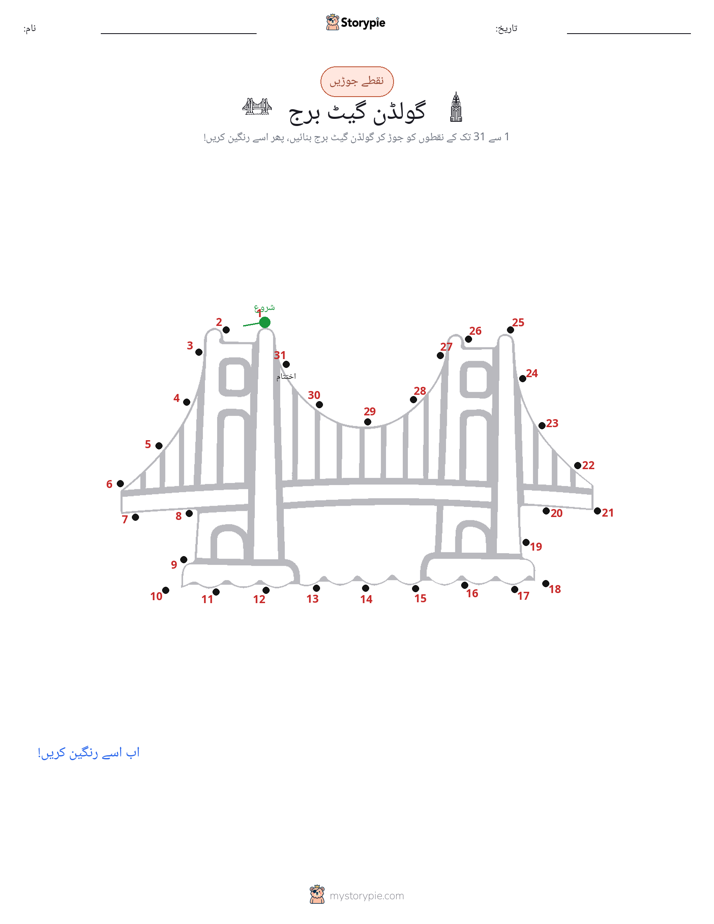 نقطے سے نقطے تک