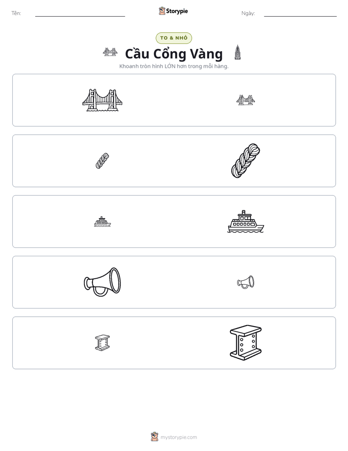 Phân Loại