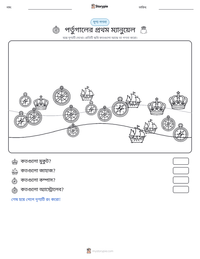 পর্তুগালের প্রথম ম্যানুয়েল মুদ্রণযোগ্য কাজের পৃষ্ঠার প্রিভিউ