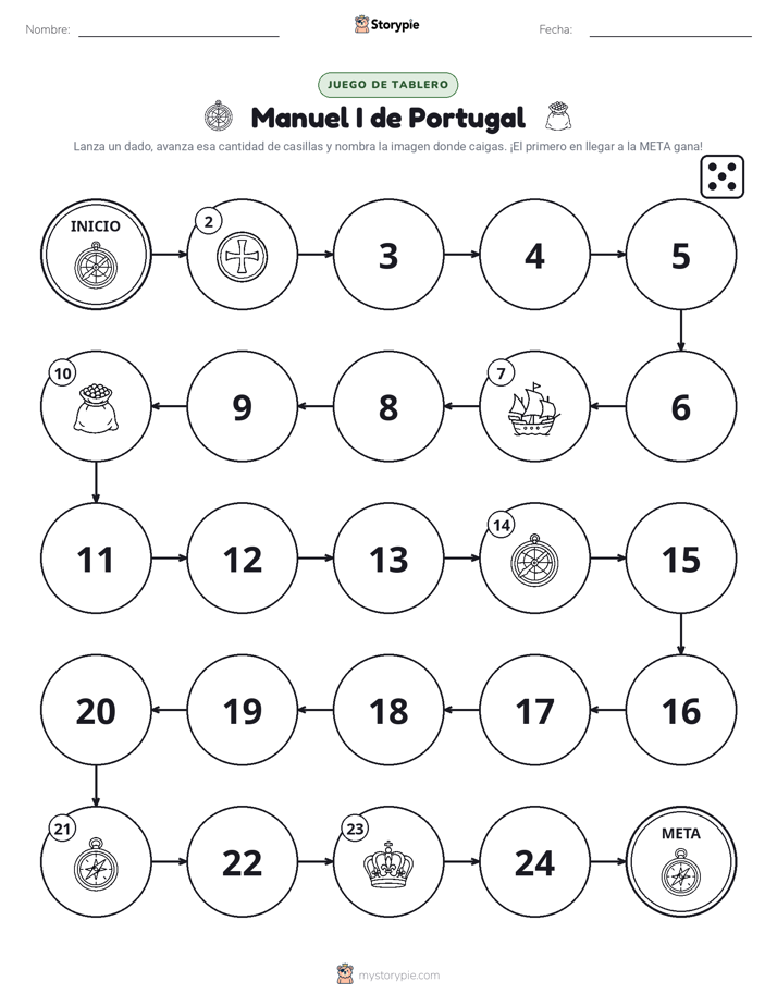 Juego de Rueda y Avanza