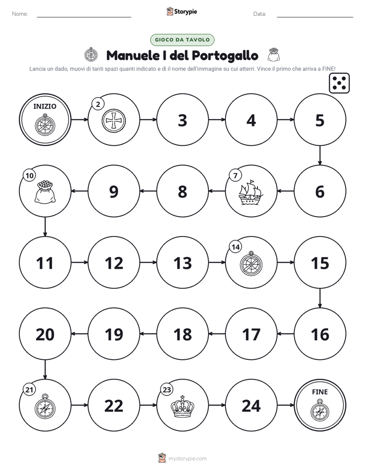Gioco di Ruolo & Movimento