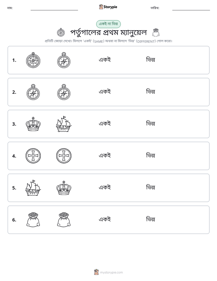 একই বা ভিন্ন