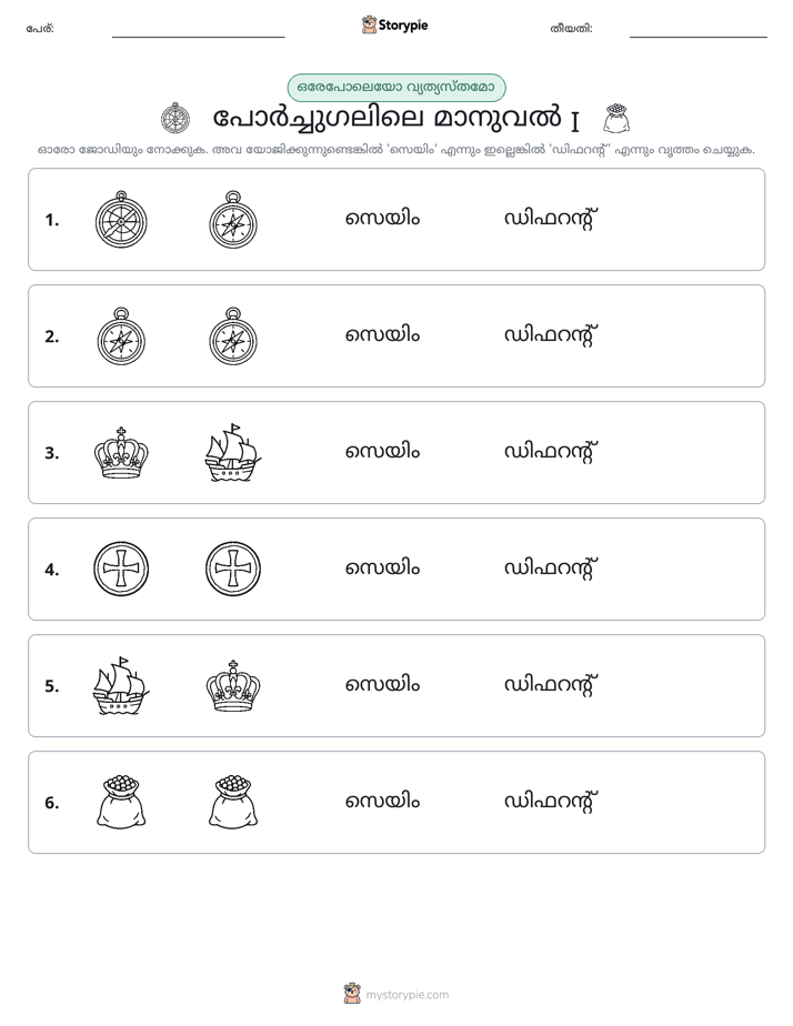 ഒന്നോ വ്യത്യാസമോ