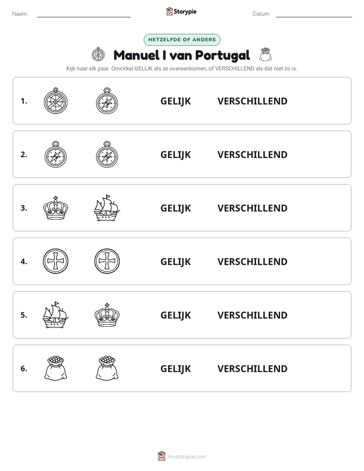 Zelfde of Verschillend